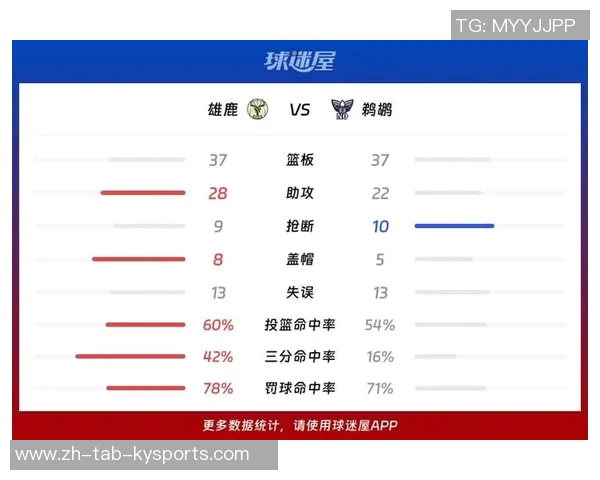 观看雄鹿对鹈鹕全场比赛的最佳渠道和平台推荐 观看雄鹿对鹈鹕全场比赛的最佳渠道和平台推荐
